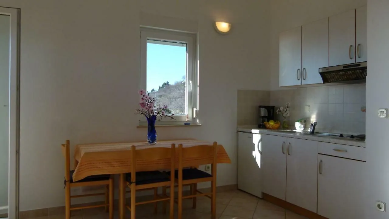 Apartmani Lucija1897 Starigrad Paklenica 0*,